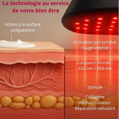 Rediva™ - Ceinture de Luminothérapie Minceur & Beauté